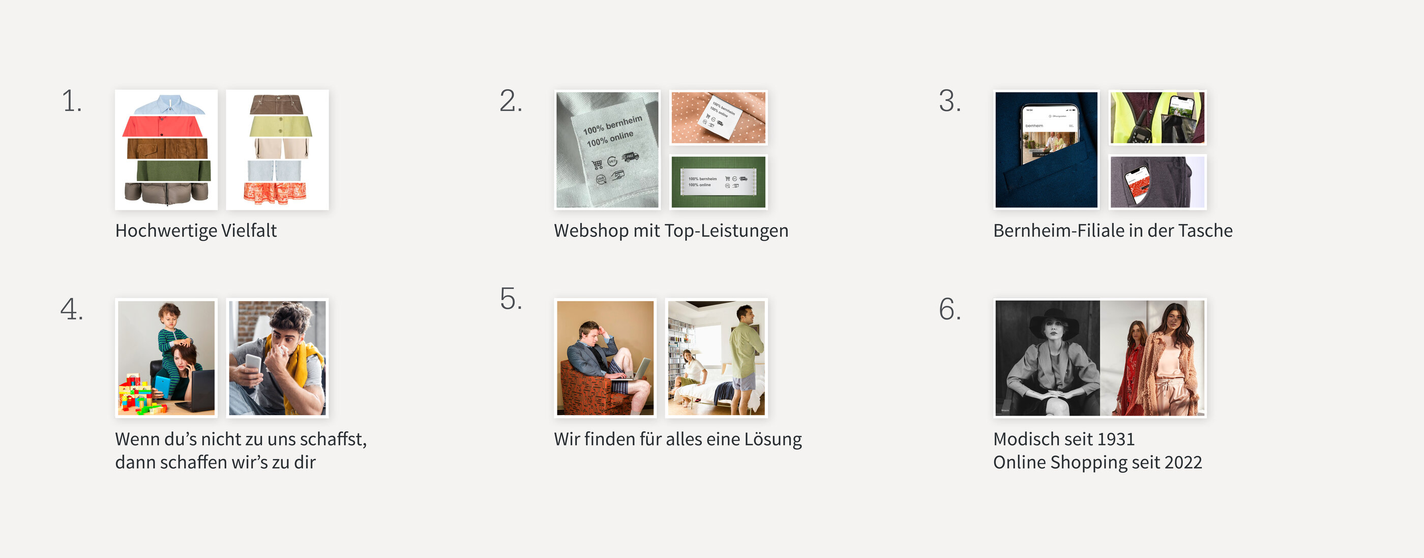 Ausgangslage und Ideen